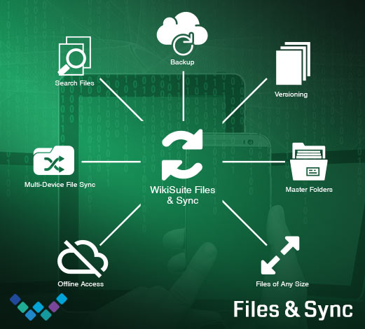 Wikisuite Files Mobile