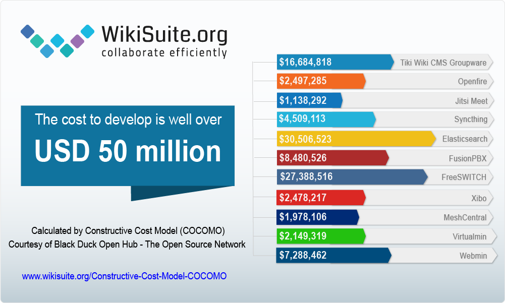 Cost Model 12 2020 En