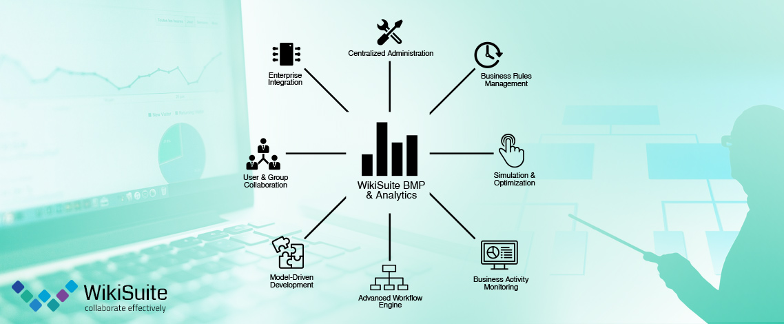 Wikisuite Bpm Analytics