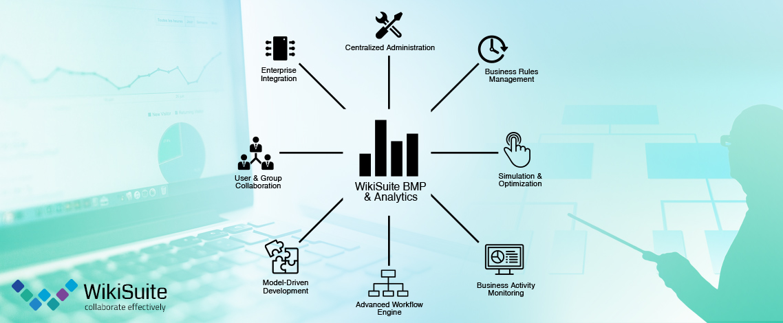 Wikisuite Bpm Analytics2