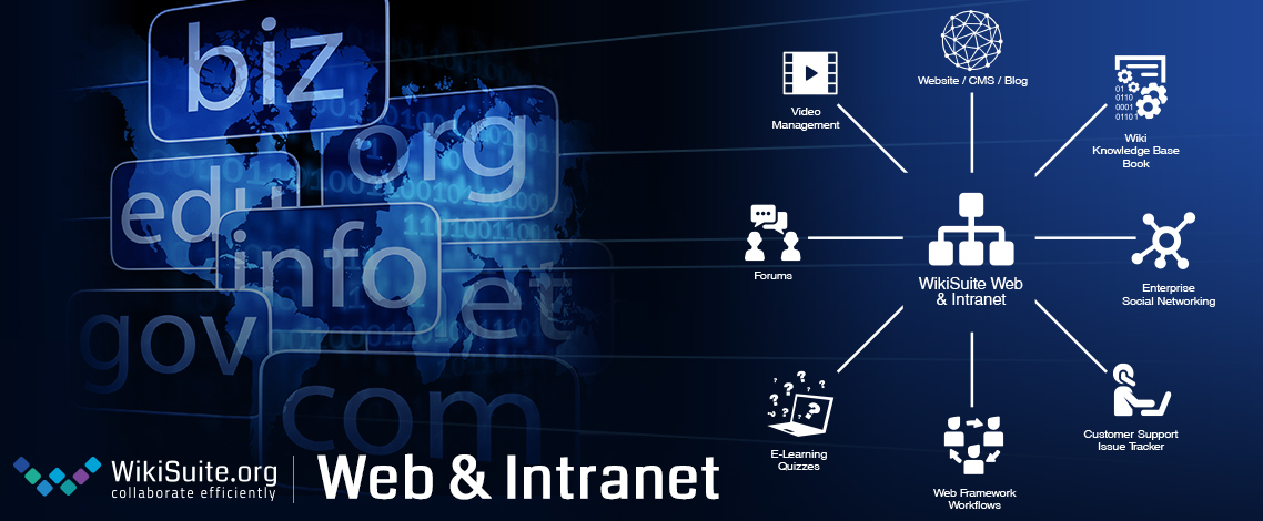 Web & Internet